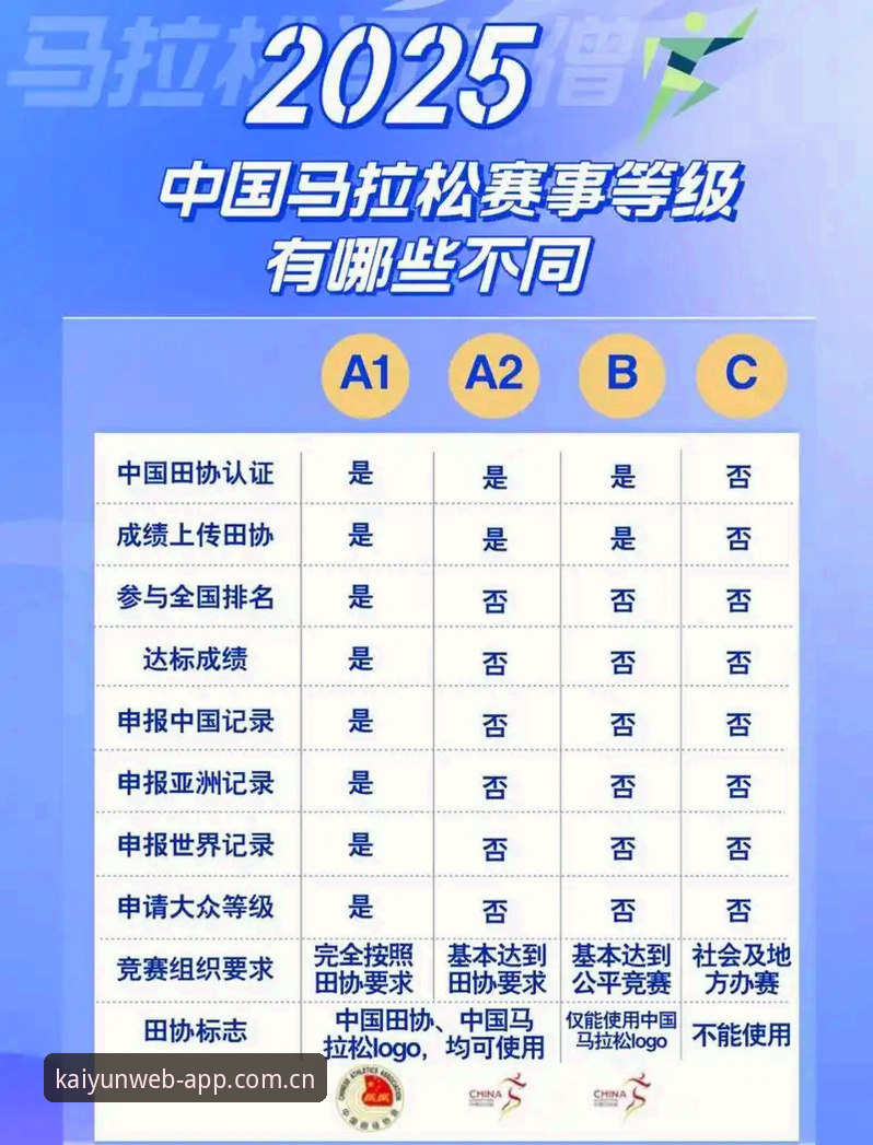 全站中国版赛事数据对比实用指南：安全评估与选型必备知识